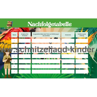 SCHNITZELJAGD IM DSCHUNGEL - RÄTSEL SCHNITZELJAGD AUFGABEN ZUM AUSDRUCKEN-4-5 JAHREN - SCHNITZELJAGD AUFGABEN ZUM AUSDRUCKEN PDF - schnitzeljagd-kinder