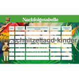 SCHNITZELJAGD IM DSCHUNGEL - RÄTSEL SCHNITZELJAGD AUFGABEN ZUM AUSDRUCKEN-5-8 JAHREN - SCHNITZELJAGD AUFGABEN ZUM AUSDRUCKEN PDF - schnitzeljagd-kinder