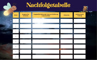 Schnitzeljagd im Dunkeln - schnitzeljagd-kinder