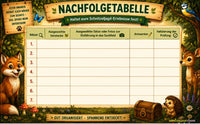 Sommer-Schnitzeljagd im Waldsee - schnitzeljagd-kinder