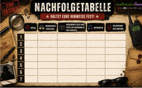 Spion Schnitzeljagd für Kinder - schnitzeljagd-kinder