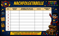 Superhelden Schatzsuche für Kinder - schnitzeljagd-kinder