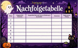Geister-Schatzsuche zum Ausdrucken – Gruselige Schnitzeljagd für Kinder 4-8 Jahre | PDF