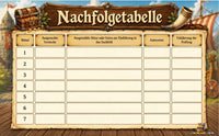 Wikinger Schnitzeljagd Kinder 5-8 Jahre | Schatzsuche zum Ausdrucken PDF