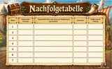 Wikinger Schnitzeljagd Kinder 5-8 Jahre | Schatzsuche zum Ausdrucken PDF
