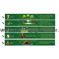 Wald Schnitzeljagd -6-7 JAHREN - SCHNITZELJAGD AUFGABEN ZUM AUSDRUCKEN PDF - schnitzeljagd-kinder
