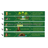 Wald -Schnitzeljagd -6-7 -JAHREN - SCHNITZELJAGD -AUFGABEN- ZUM- AUSDRUCKEN- PDF-schnitzeljagd-kinder