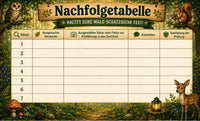 wald-schatzsuche