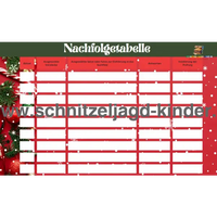Weihnachtsschnitzeljagd: Die verschwundenen Geschenke-5-8