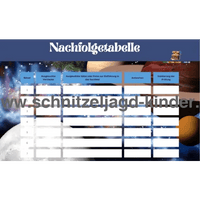 Weltraum- Schatzsuche-5-8 Jahren- Weltraum Schnitzeljagd Zum Ausdrucken - schnitzeljagd-kinder