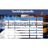 Weltraum- Schatzsuche-5-8 Jahren- Weltraum Schnitzeljagd Zum Ausdrucken - schnitzeljagd-kinder