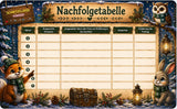 Winter Schnitzeljagd für Kinder - schnitzeljagd-kinder