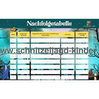 Zauber Schnitzeljagd Für Ein Harry Potter Hogwarts Mystery Kindergeburtstag-6-8 Jahren - Schnitzeljagd Aufgaben Zum Ausdrucken Pdf - schnitzeljagd-kinder