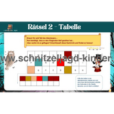 Zauber Schnitzeljagd Für Ein Harry Potter Hogwarts Mystery Kindergeburtstag-6-8 Jahren - Schnitzeljagd Aufgaben Zum Ausdrucken Pdf - schnitzeljagd-kinder