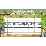 Zooschatzsuche - Zoo Schnitzeljagd zum Ausdrucken für Kinder von 4-7 Jahren - schnitzeljagd-kinder